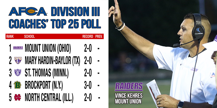 AFCA Division III Coache's Top 25 Poll