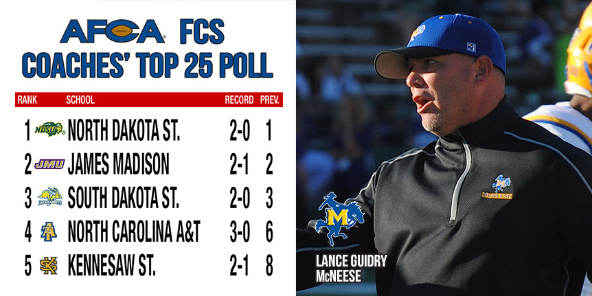 AFCA FCS Coaches' Top 25 Poll