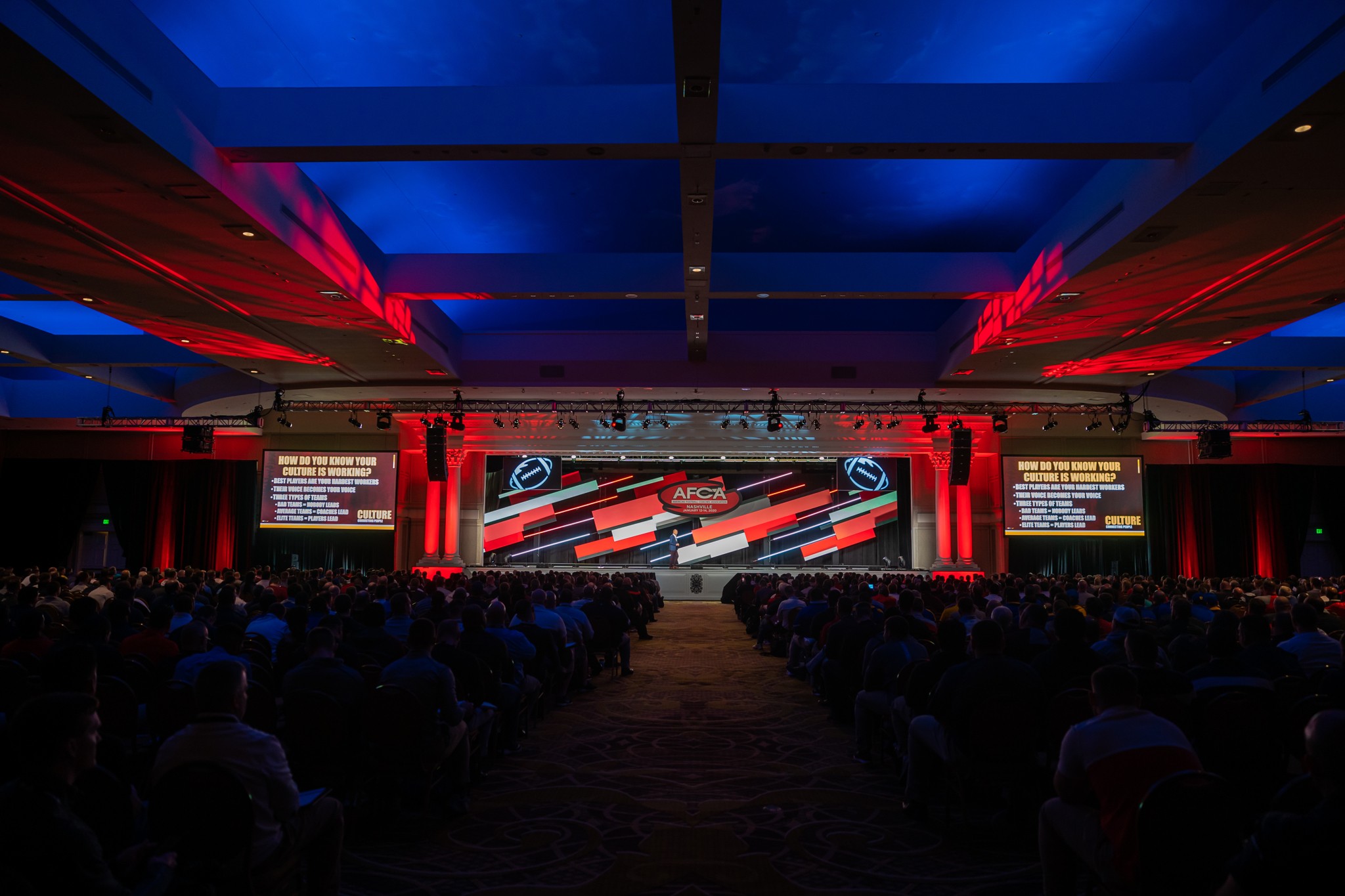 2021 AFCA Annual Convention Nashville Tenneesee