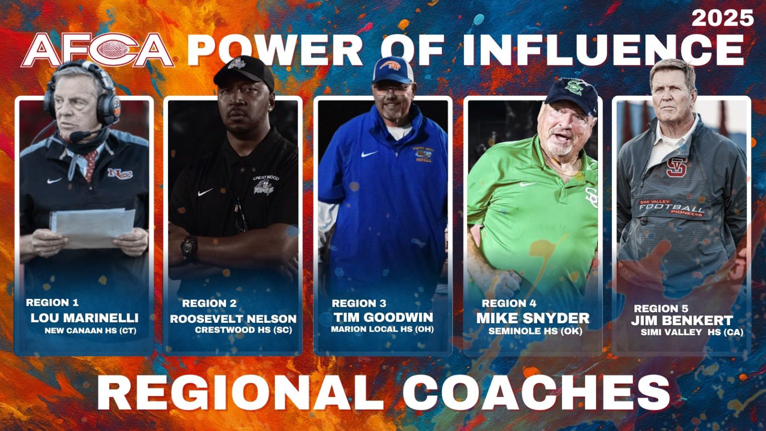 FIVE HIGH SCHOOL COACHES EARN AFCA REGIONAL POWER OF INFLUENCE AWARD AFCA