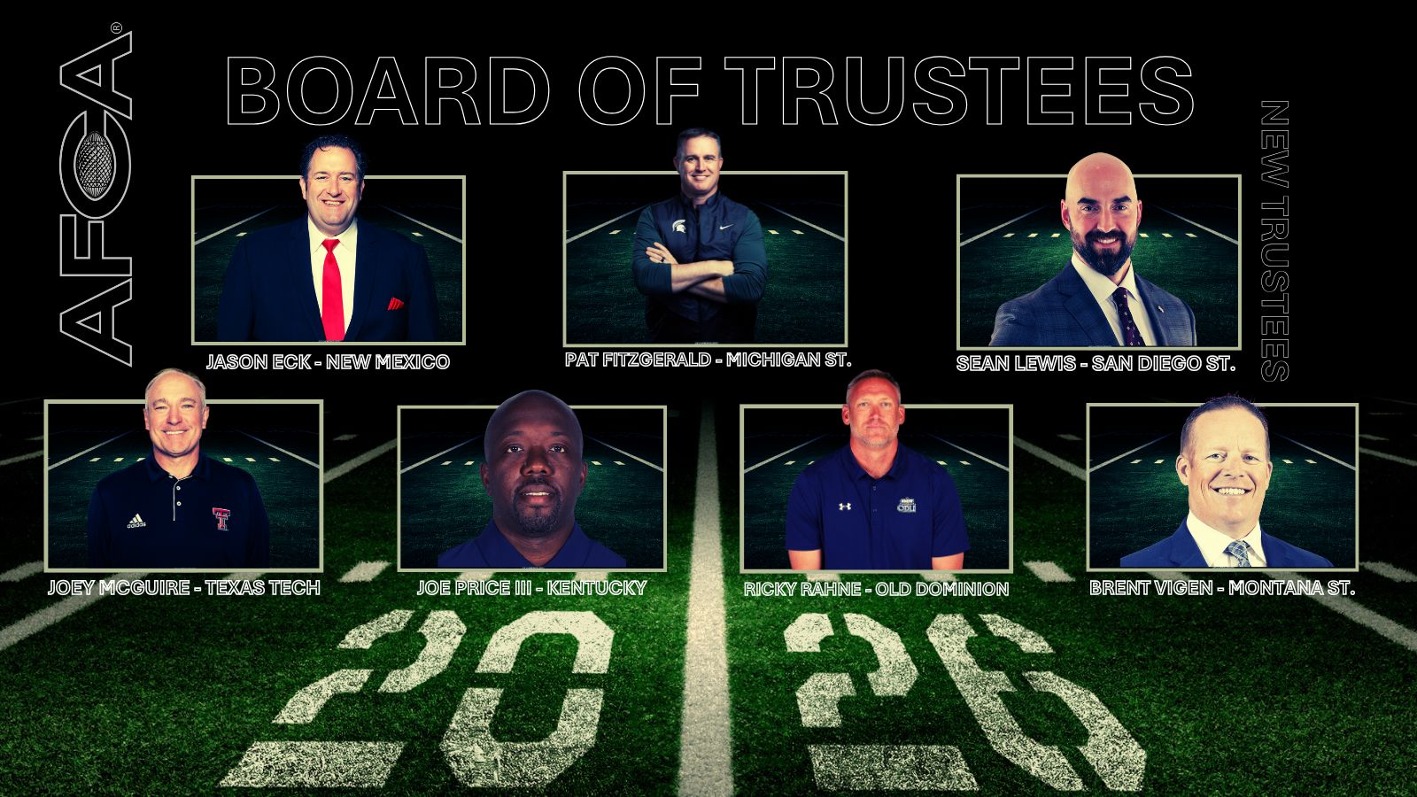2026 AFCA Board