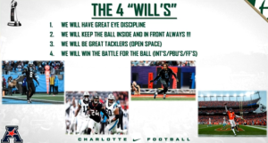 Tre Bell Presentation