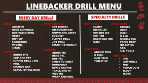 AJ Howard Drill Menu