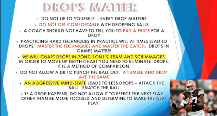 Drops Matter