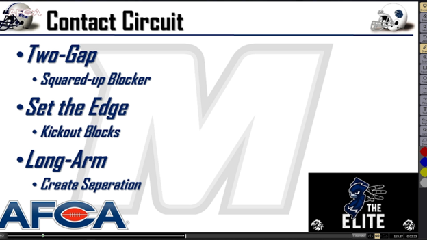 Dennis Long's Contact Circuit Training
